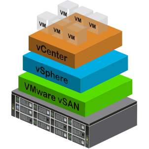 Virtual Machine
