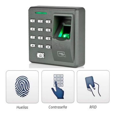 control-de-acceso-biometrico Control de Acceso Biométrico